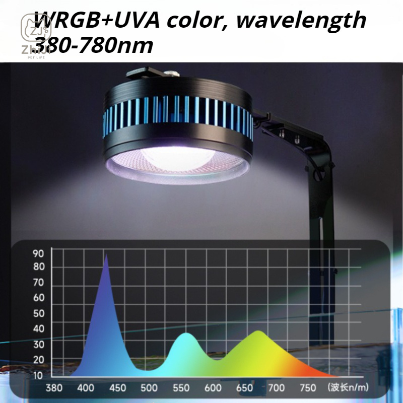 Fish Tank Downlight Led Full S - Aquarium Plant On Wood ulasan dan harga